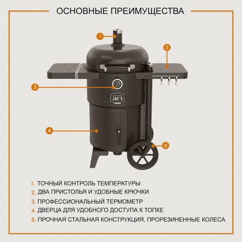 Коптильня Oklahoma Joe's Drum Bronco 2.0 (черная) в Пермь